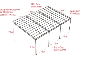 Mái xếp Tuấn phát.65 tp Tây ninh 